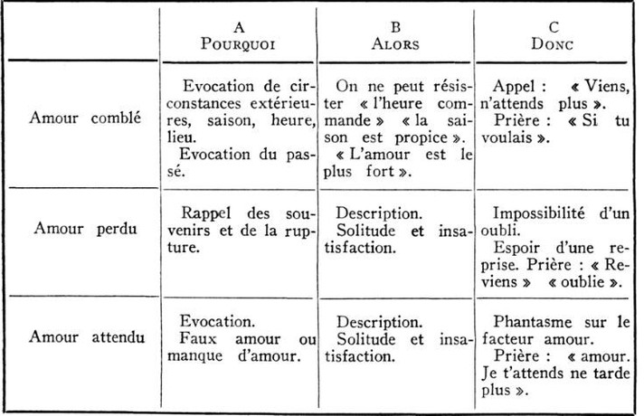 Épisode BINGO #4 Y'A PAS DE HONTE de l'émission Bingo!