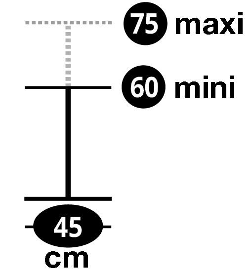 Schéma de «  Milo turquoise  »