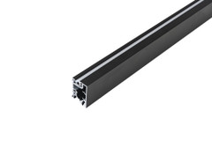 Module Signum