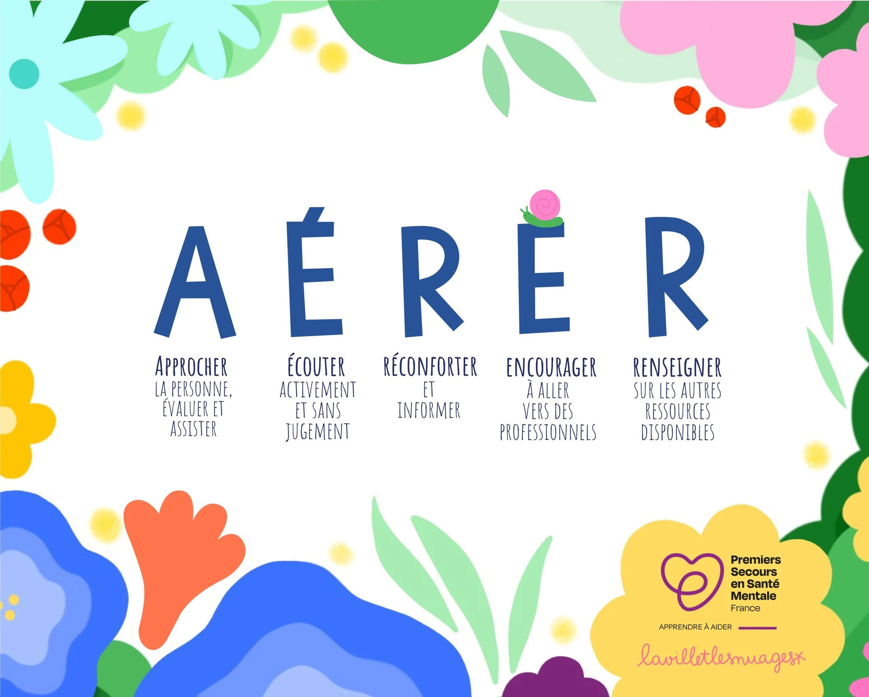 PSSM France Santé mentale : et si on apprenait les gestes qui sauvent ?