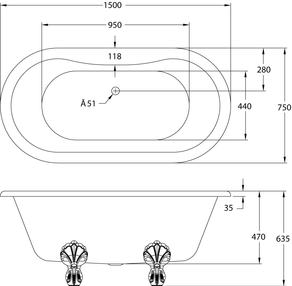 Schéma de «  Baignoire Windsor  »