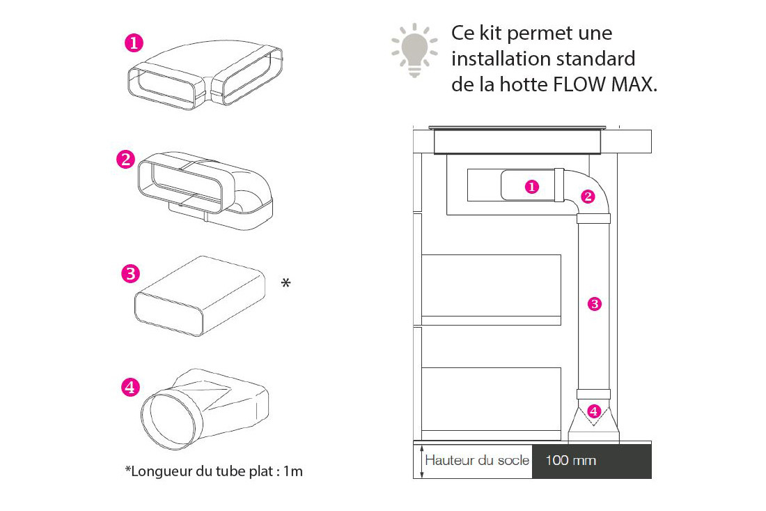 Luisina | Kit installation Flow Max YM972100070