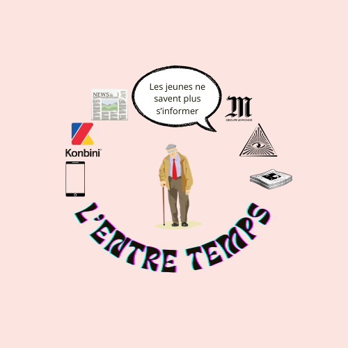 Épisode Les jeunes ne savent plus s'informer ? de l'émission L'entre temps