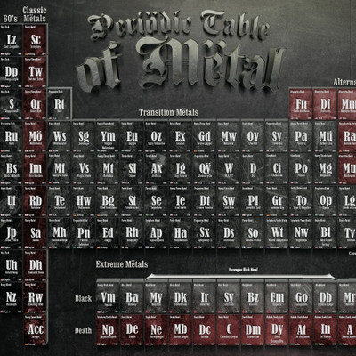 Amplitudes : Metal episode artwork