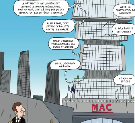 Épisode Cléo et Kokopello Le ministère des affaires comple... de l'émission La Relève