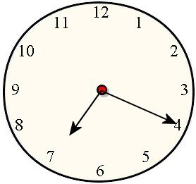 Épisode Chablis 7 heures par jour de l'émission Chablis Hebdo