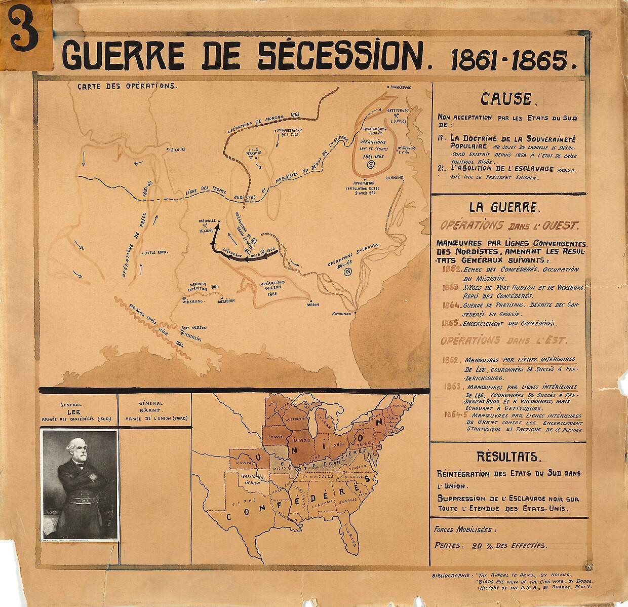 © Paul Otlet - Wikimedia Commons Yankees ou Dixies ? Les Français à l’épreuve de la guerre de Sécession