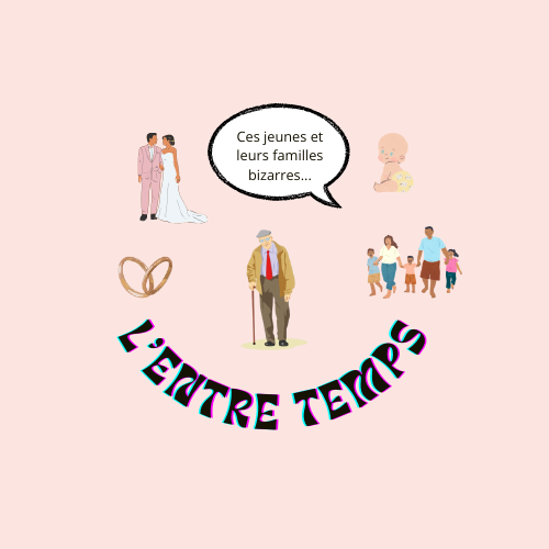 Épisode Les jeunes ne respectent plus les anciens ? de l'émission L'entre temps