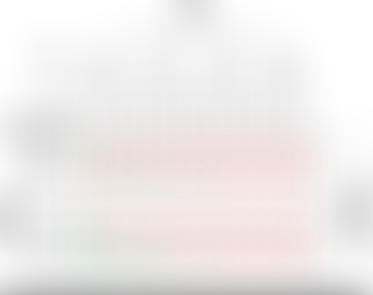 Chablis c'est surement possible que ce soit probab...